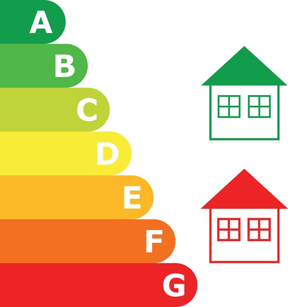 oversigt over energimærker fra a til g og energiklasser