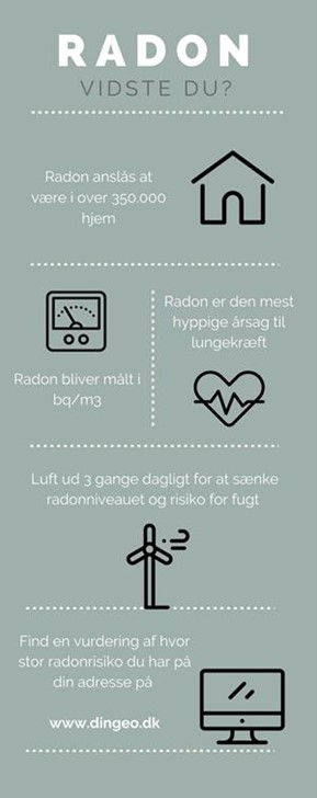 Illustration af radon i tilbygningen med forskellig information.